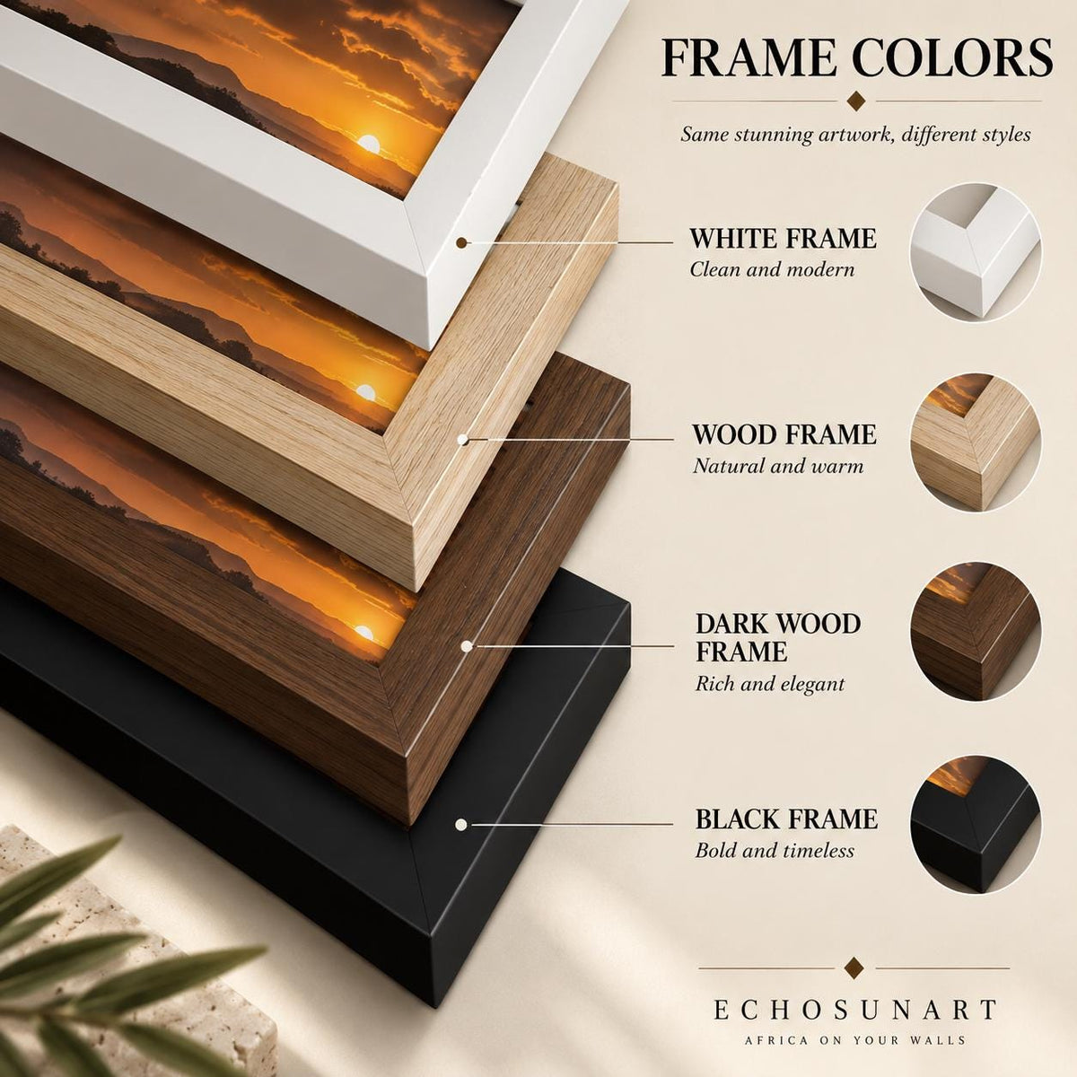 Frame colours